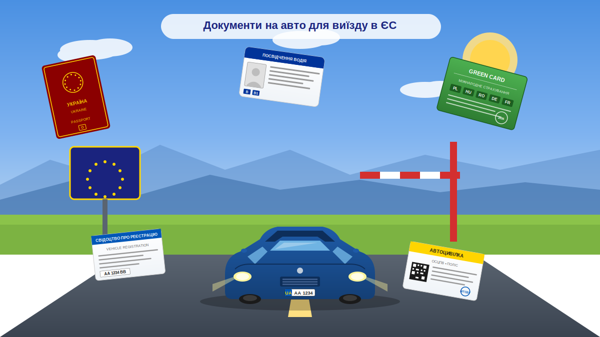 Автоподорож за кордон у 2026 році: повний чек-лист документів і страховок для водія